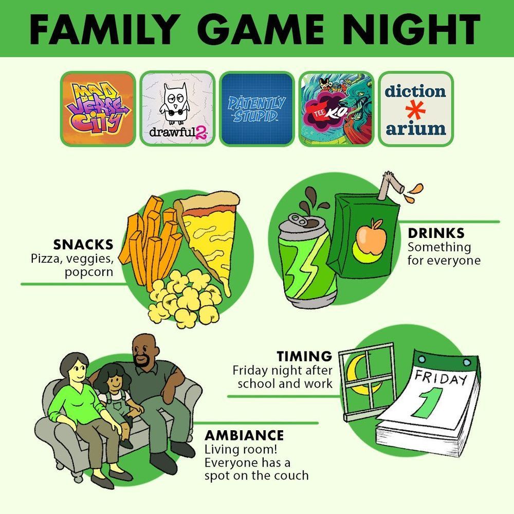 Try These Five Family-Friendly Jackbox Games for Your Party