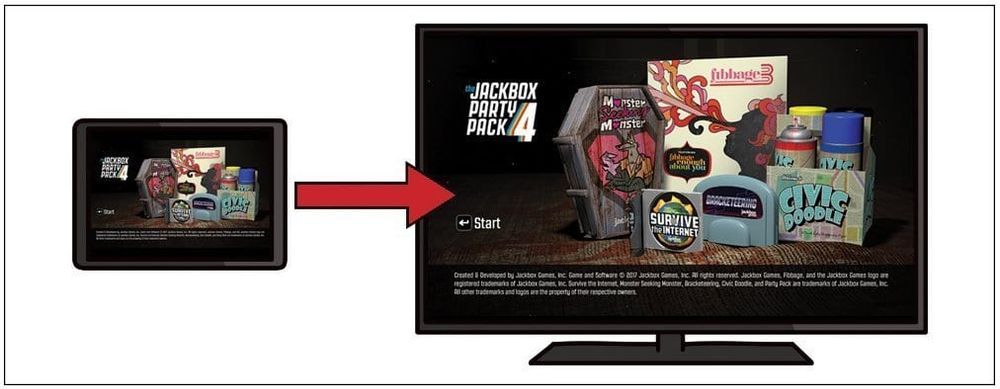 Выжить в интернете Jackbox Party Pack 4. Джек бокс ТВ. Jackbox игра. Jackbox части. Jackbox starter